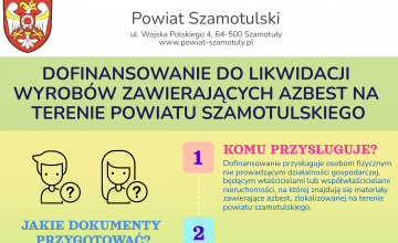 Dofinansowanie do likwidacji wyrobów zawierających azbest